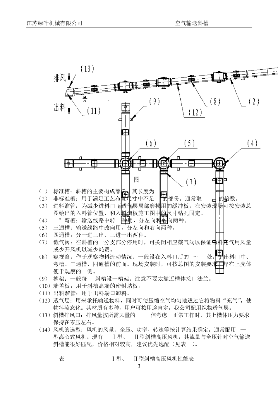 空气输送斜槽_第3页