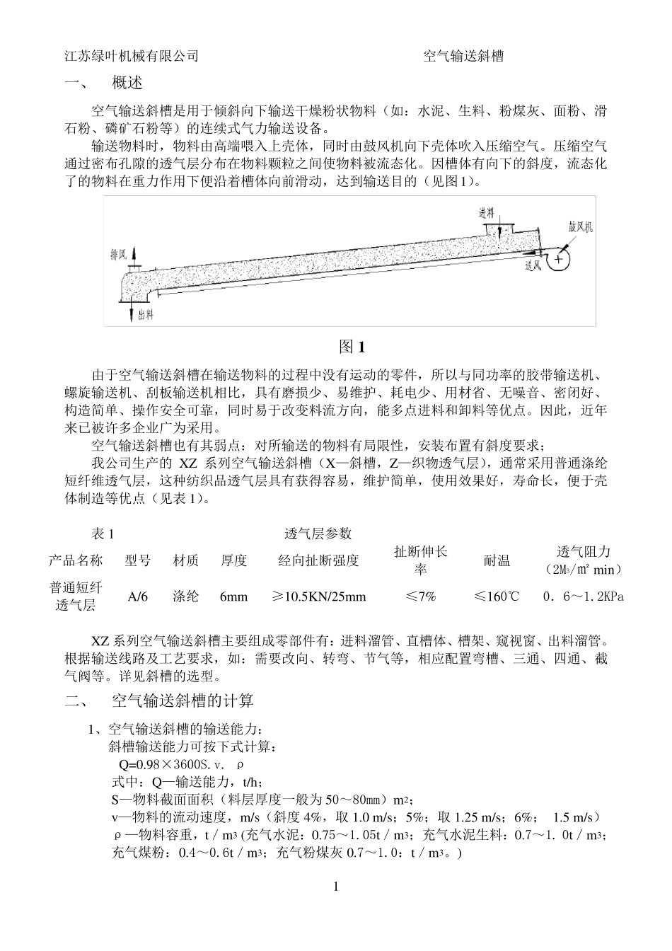 空气输送斜槽介绍及参数_第1页