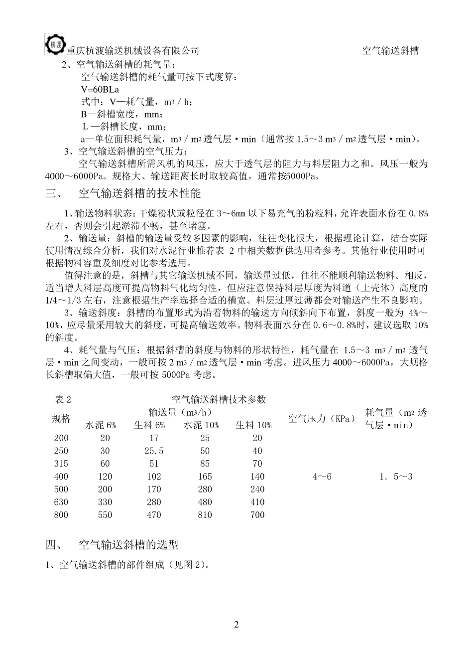 空气输送斜槽使用手册_第2页