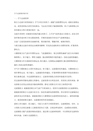 空气过滤器详细介绍