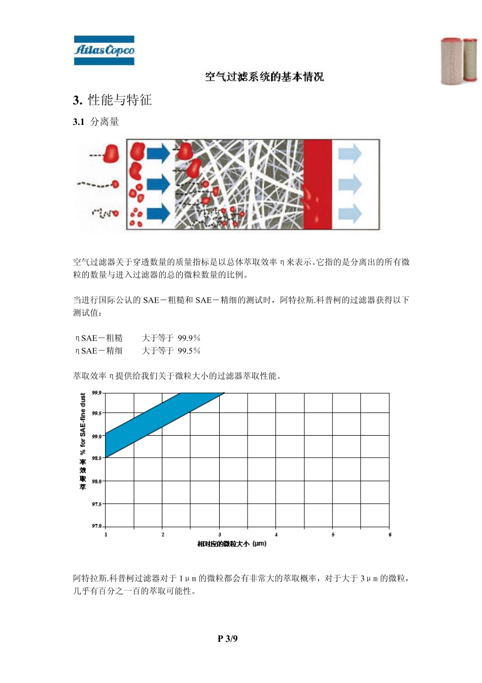 空气过滤系统_第3页