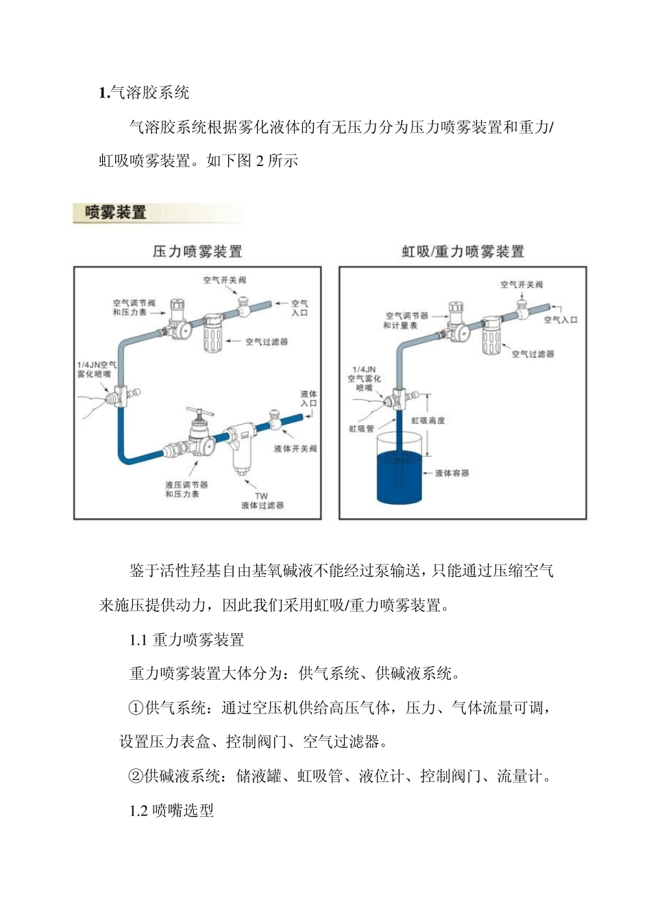 空气雾化喷嘴装置方案1.05_第3页