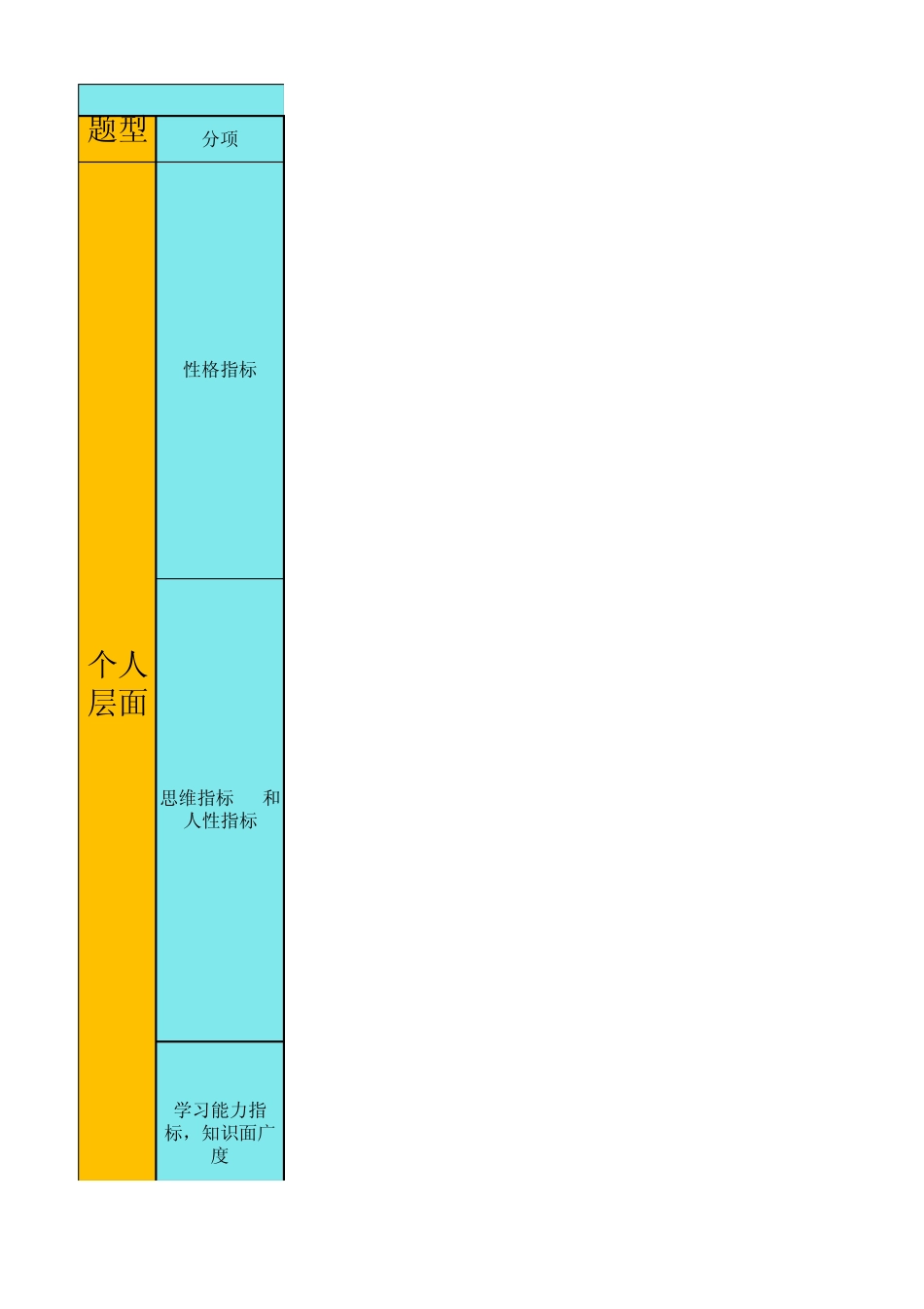 空海求职总动员甘特图811_第1页
