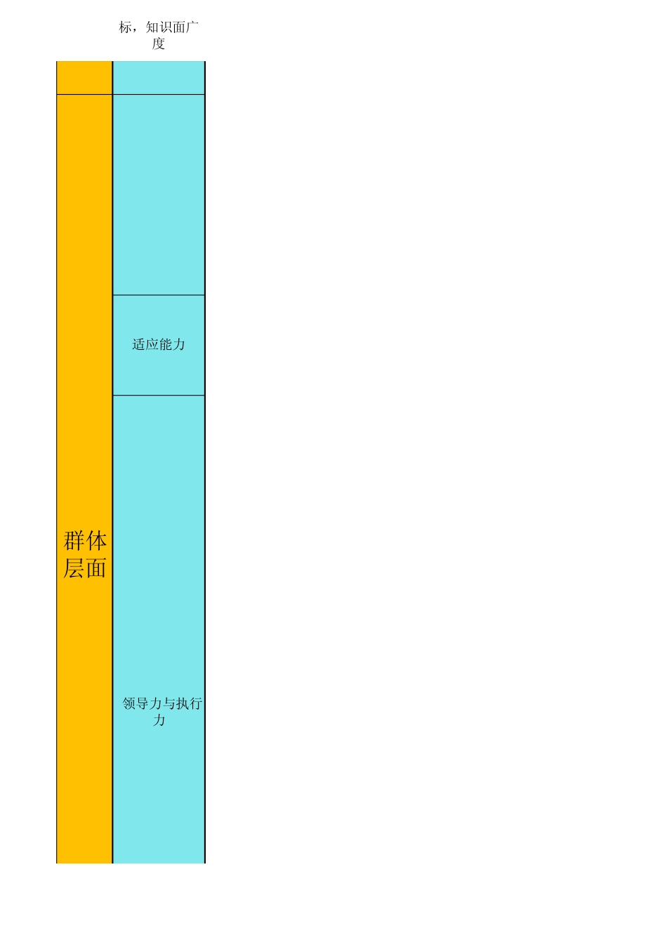 空海求职总动员甘特图811_第2页