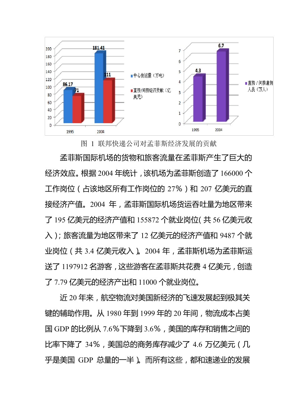 空港经济区案例汇总_第2页