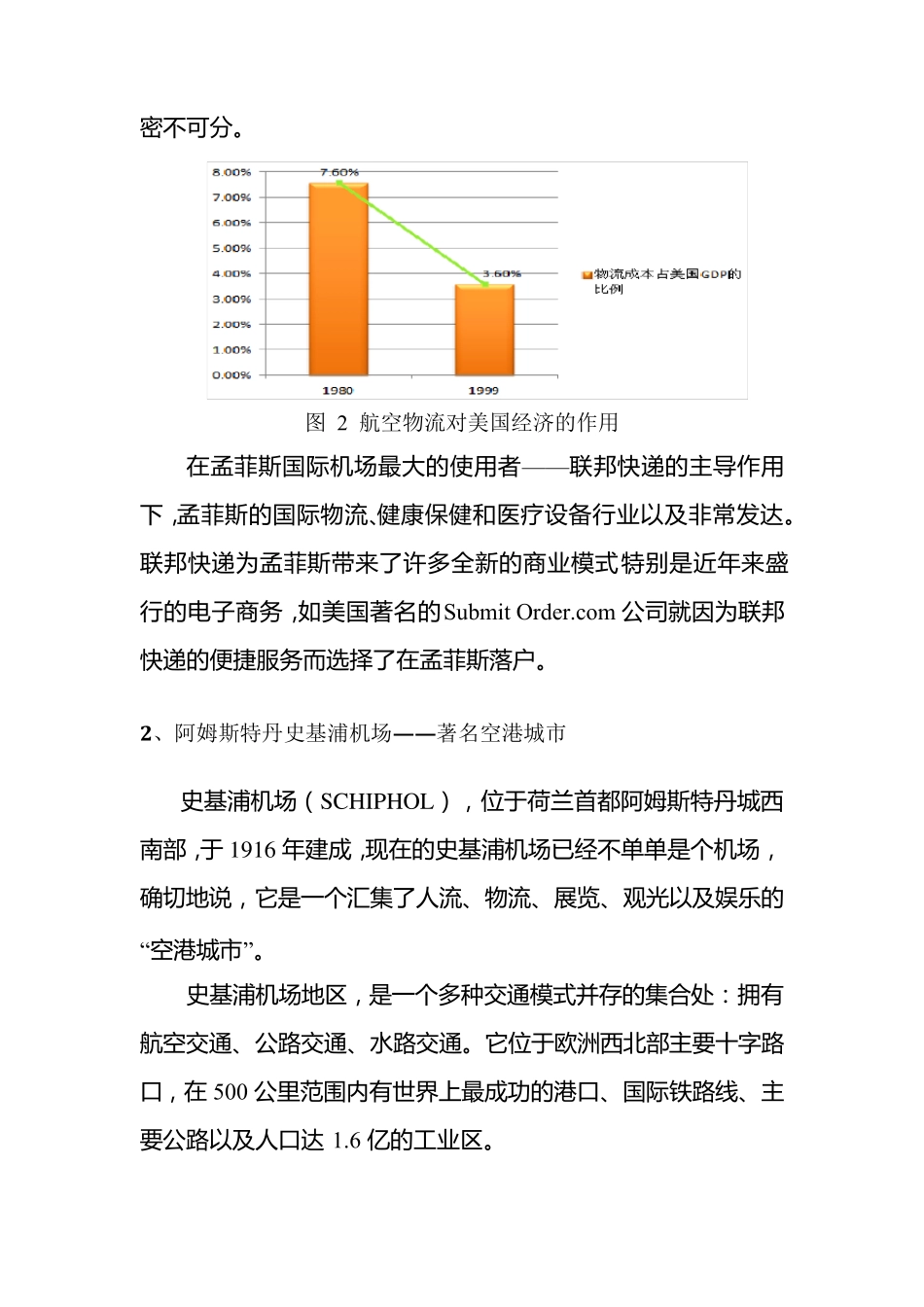 空港经济区案例汇总_第3页