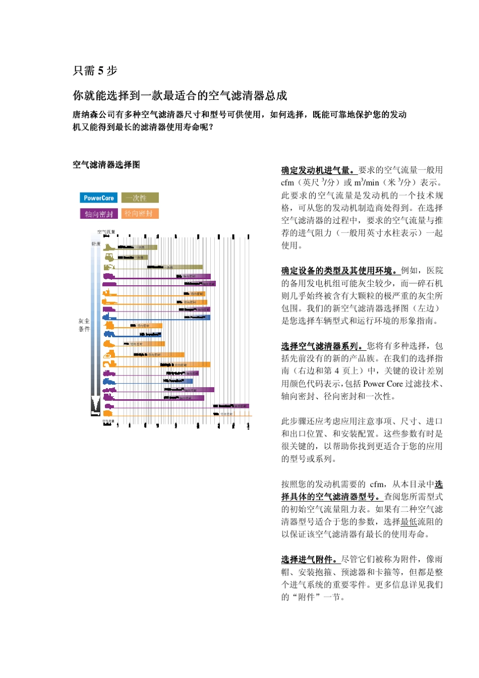 空滤手册中文_第2页