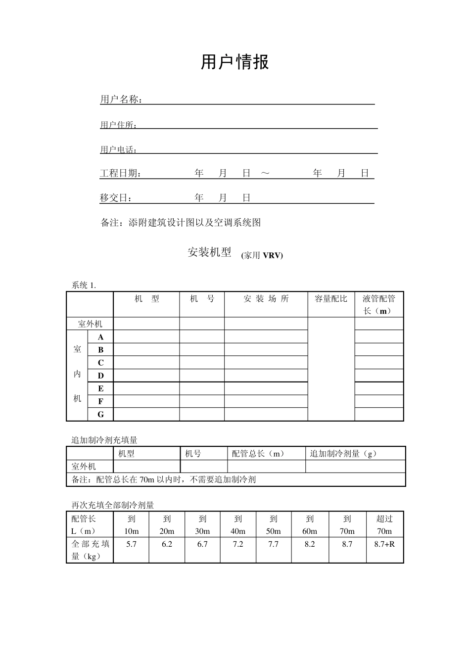 空白安装竣工报告书_第3页