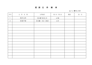 空白记录表格