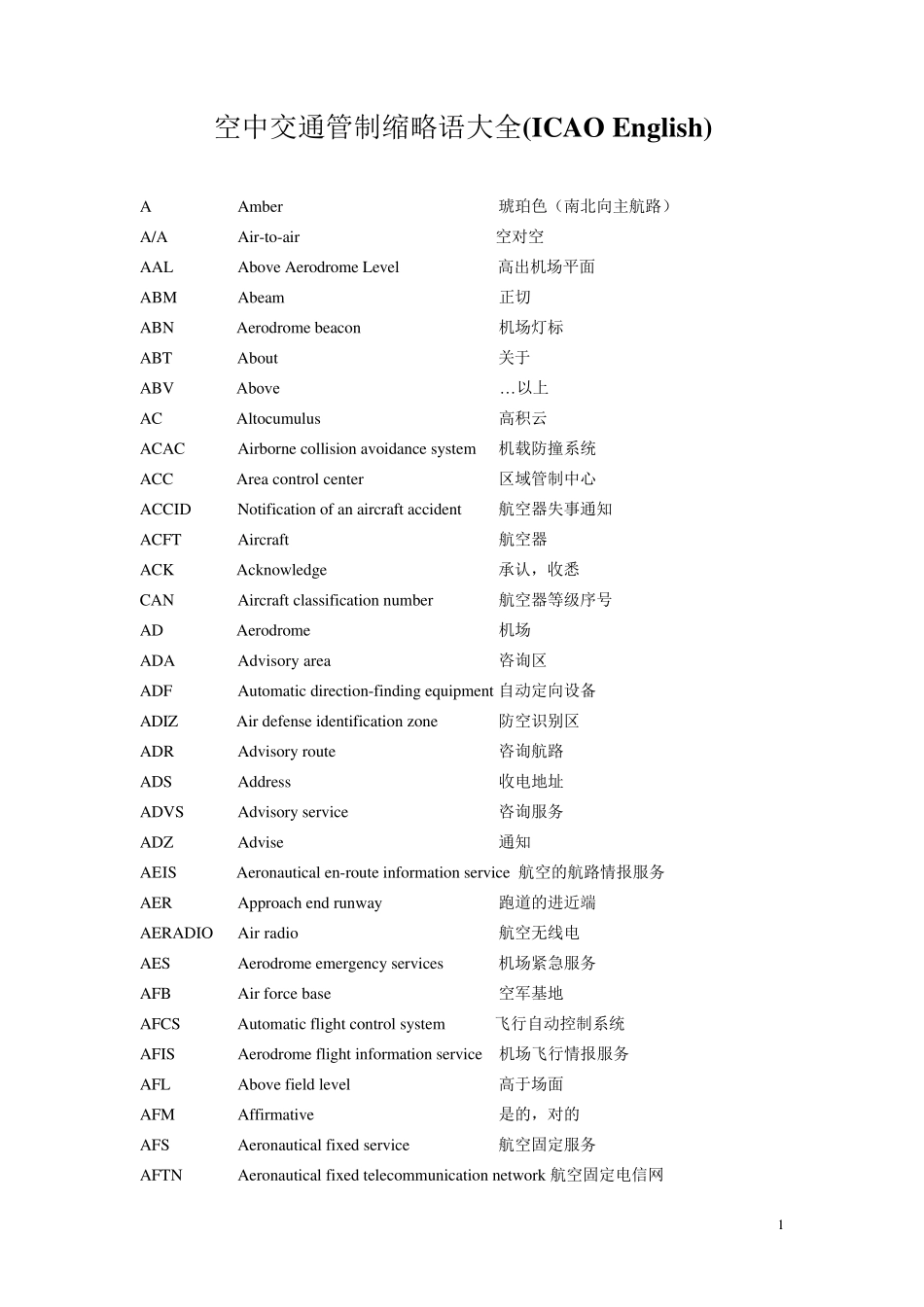 空管(民航)缩略语大全_第1页