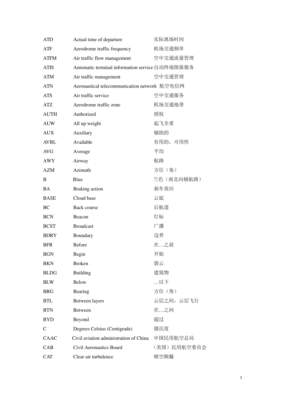 空管(民航)缩略语大全_第3页