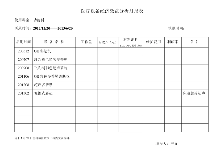 空表设备经济效益分析表2_第2页