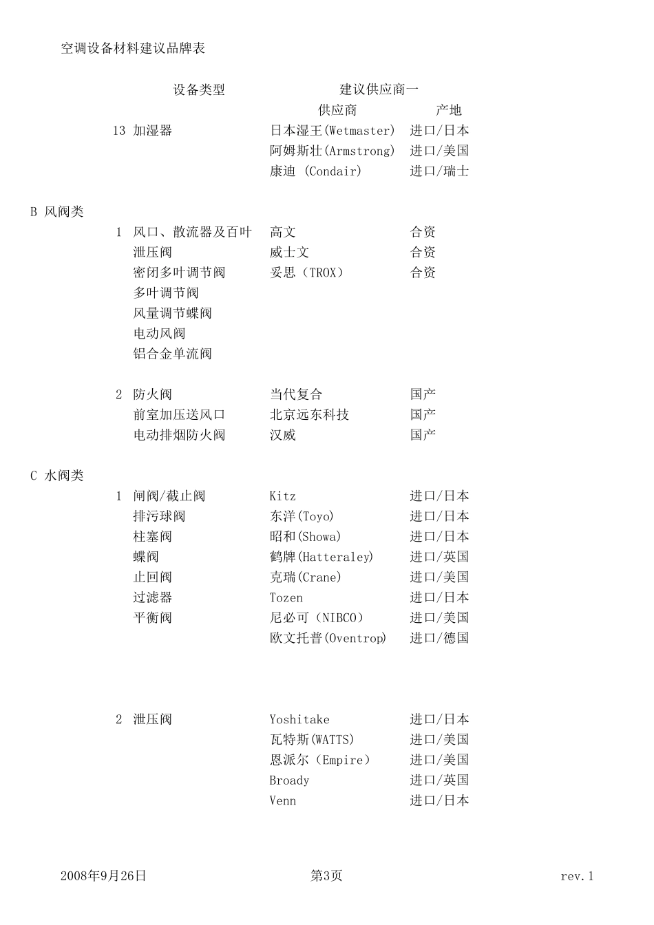 空调专业品牌((08108)_第3页