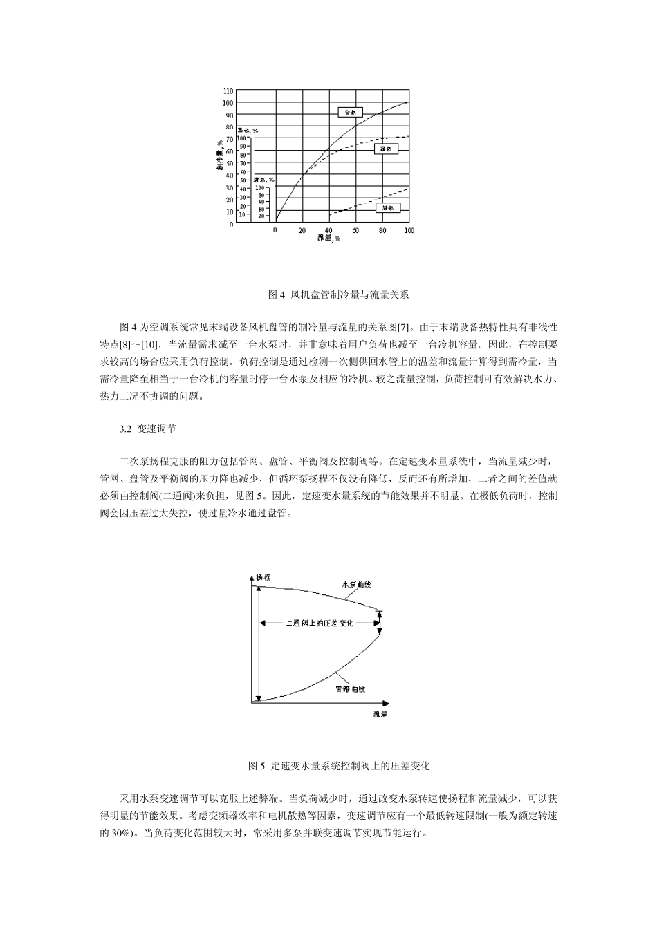 空调二次泵变水量系统的特点及其负荷调节_第3页