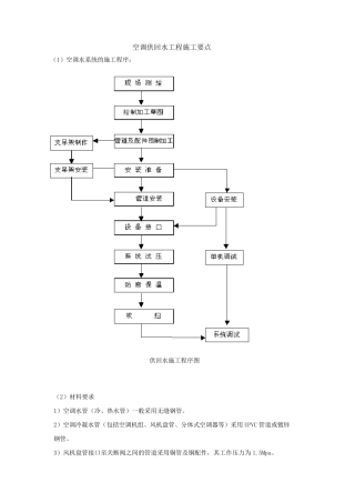 空调冷冻水管施工要点