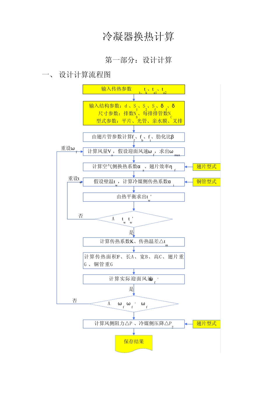 空调冷凝器热力计算_第1页