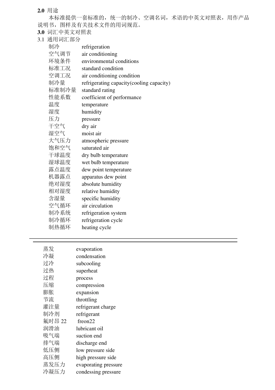 空调制冷词汇中英文对照表(格力)_第2页