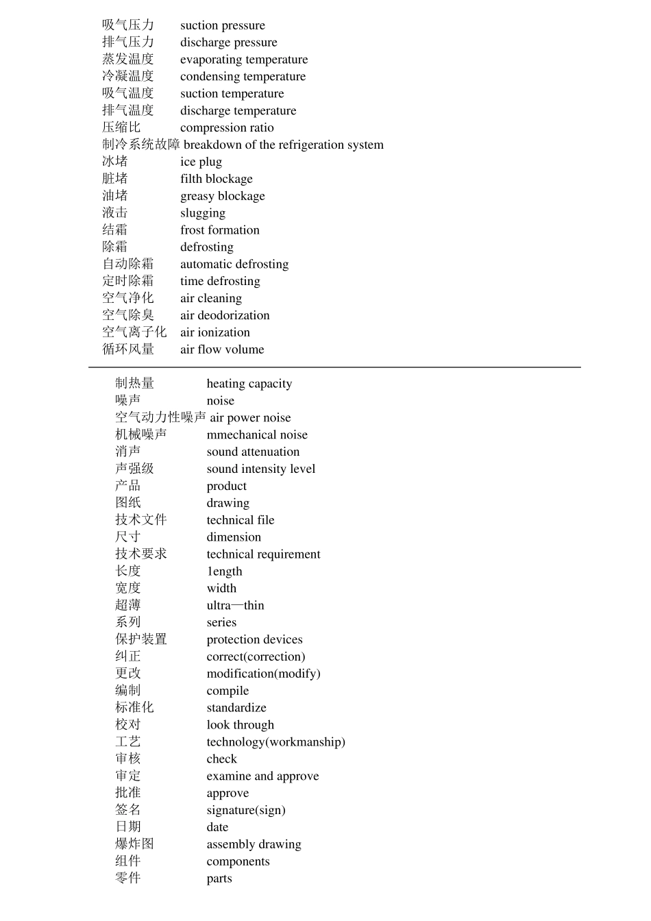 空调制冷词汇中英文对照表(格力)_第3页