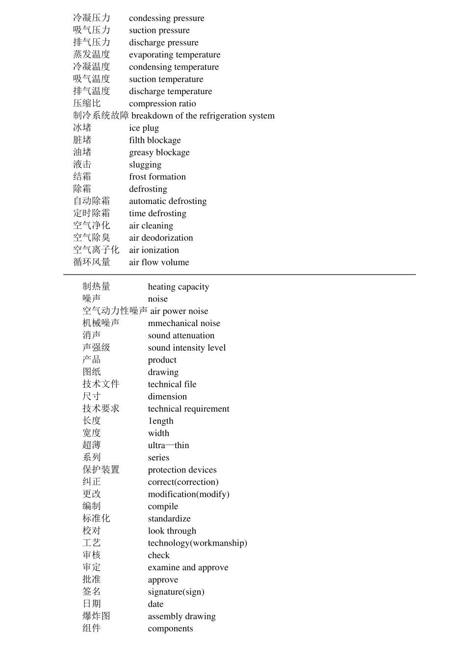空调制冷词汇中英文对照表_gree_第2页