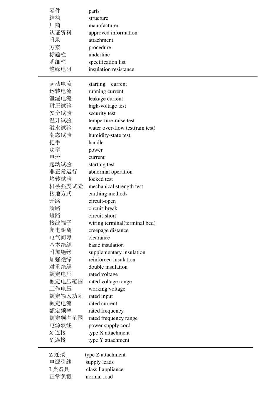 空调制冷词汇中英文对照表_gree_第3页