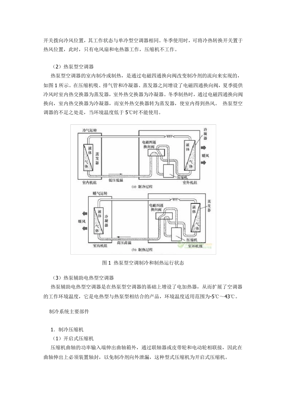 空调器结构和工作原理_第2页
