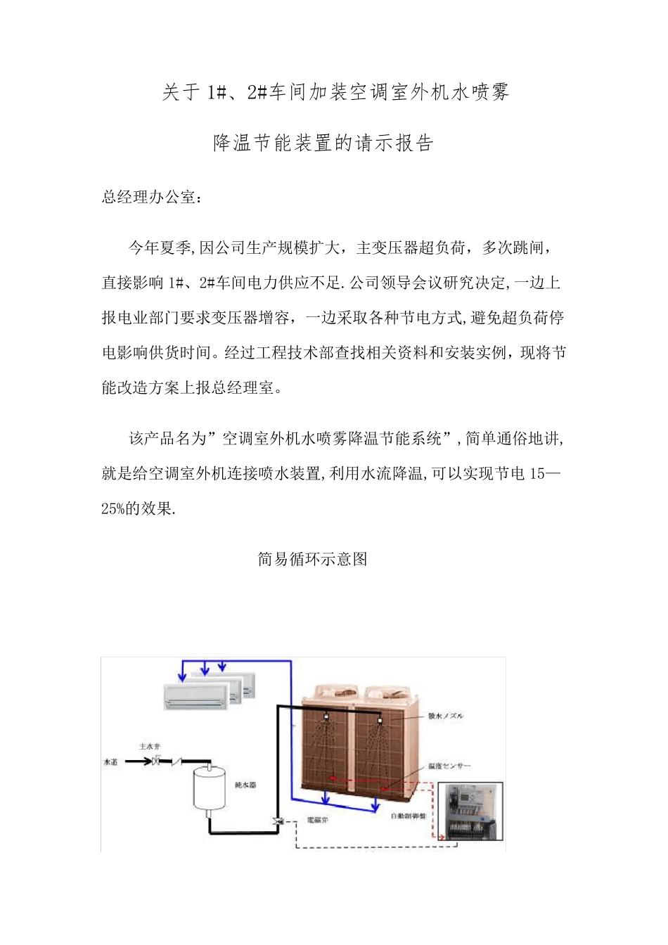 空调室外机水喷雾降温节能装置_第1页