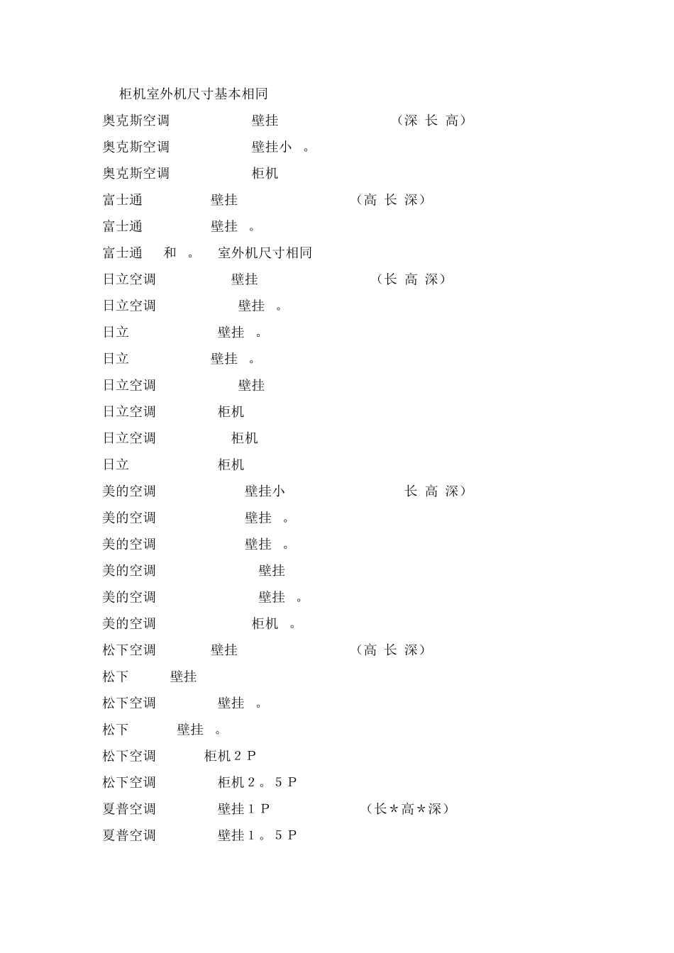空调挂机尺寸_第2页