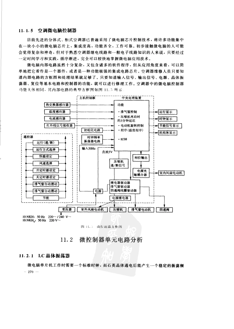 空调控制器原理_第1页