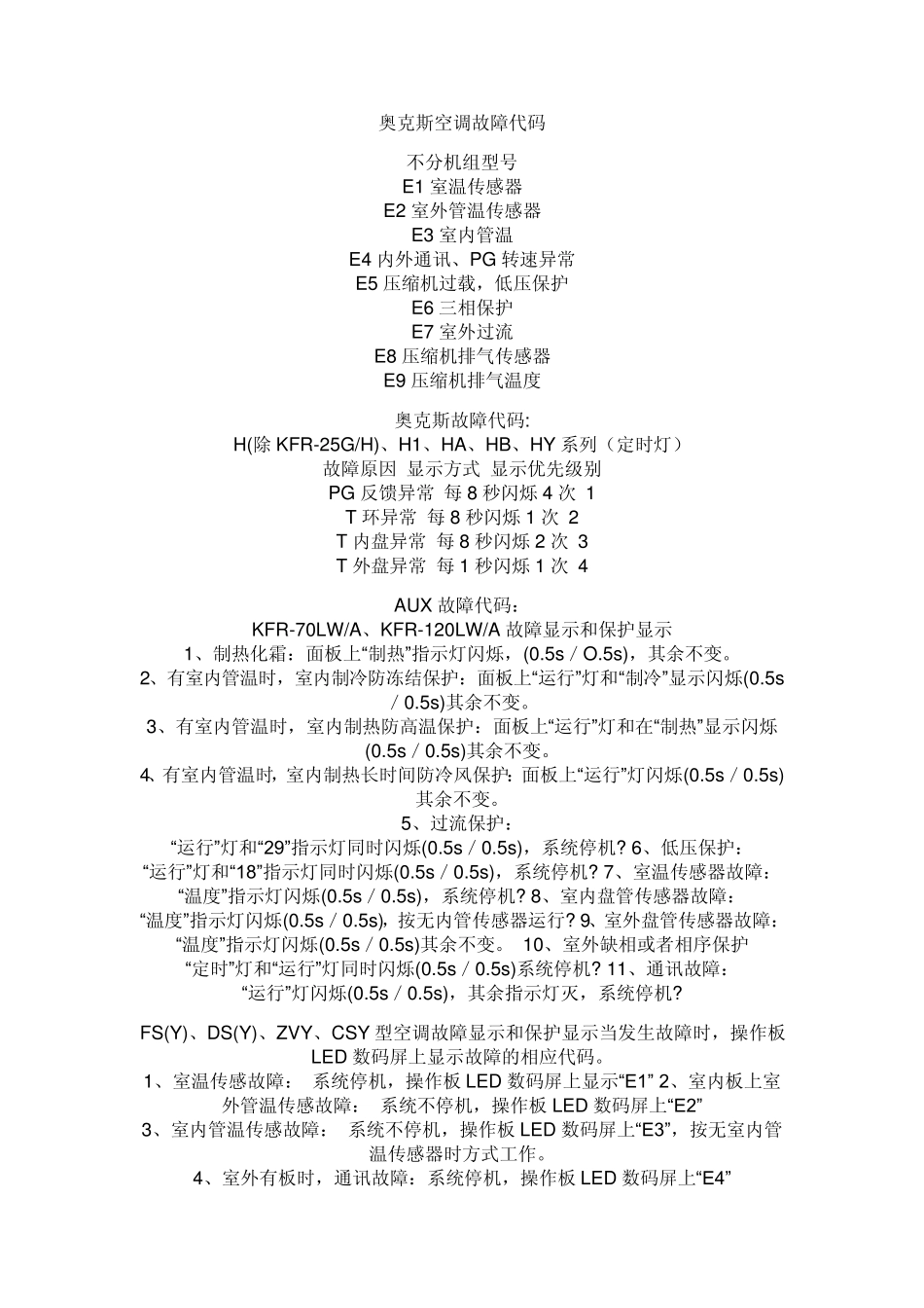 空调故障代码大全_第2页