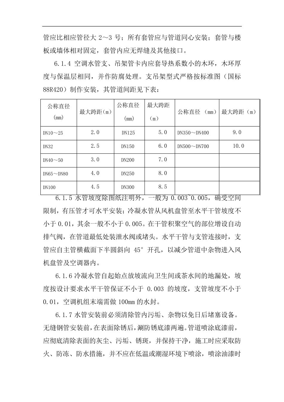 空调施工方案_第3页