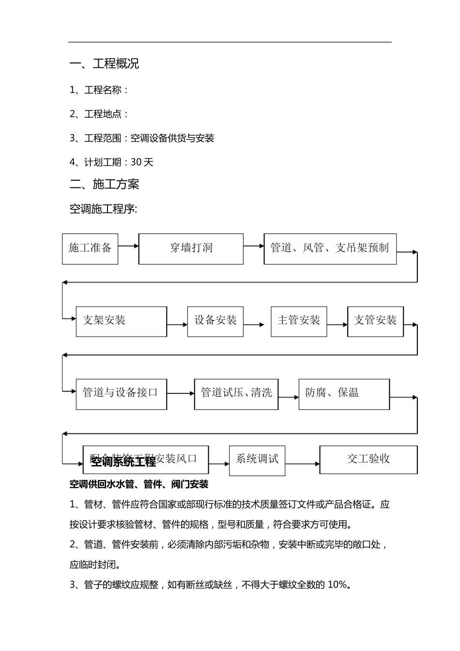 空调施工组织设计方案_第1页