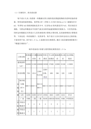 空调暖通数据(补水量)