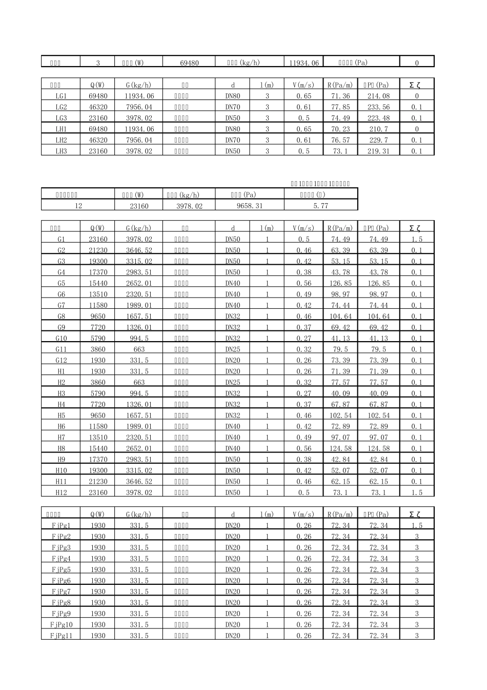 空调水力计算_第2页