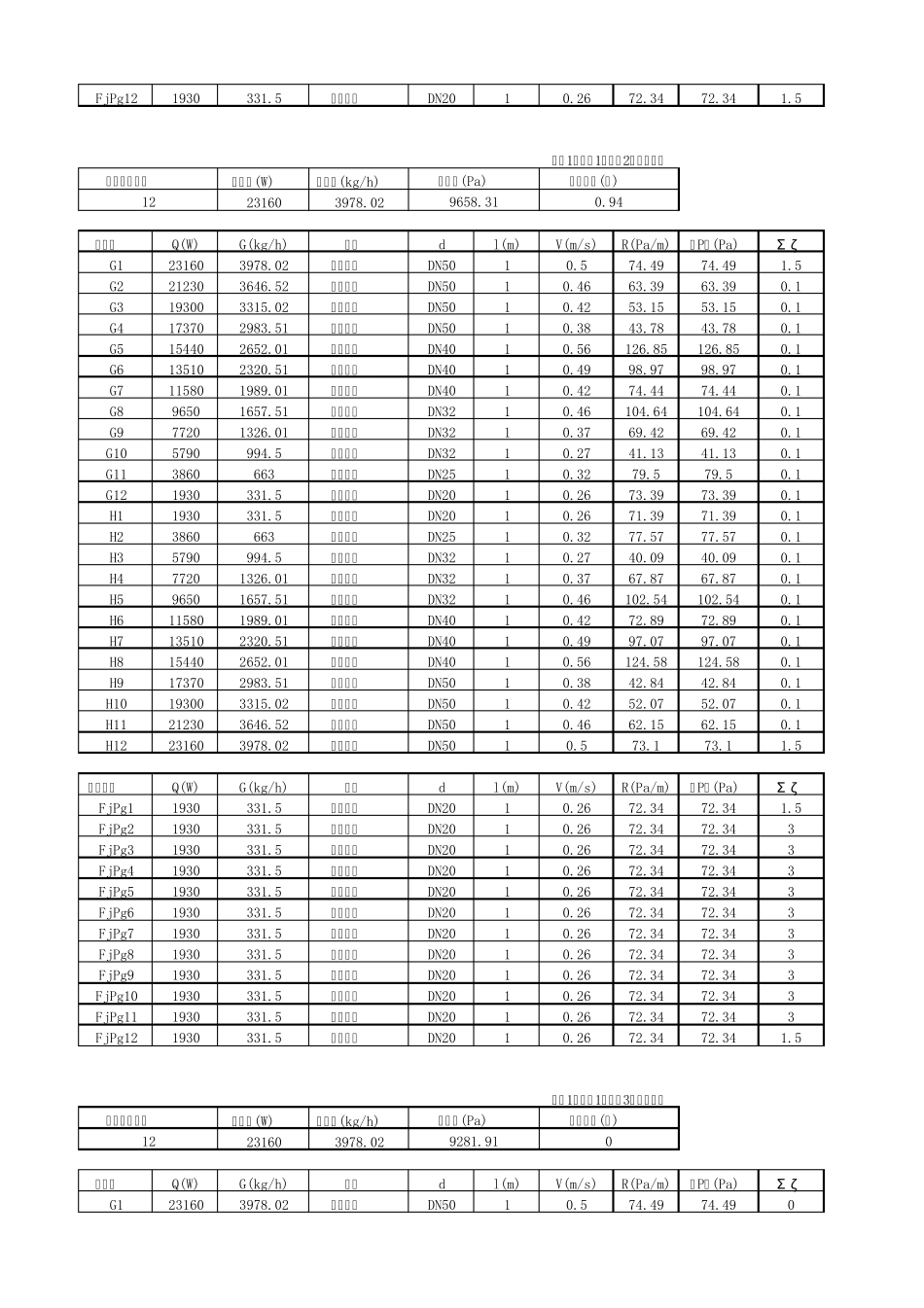 空调水力计算_第3页