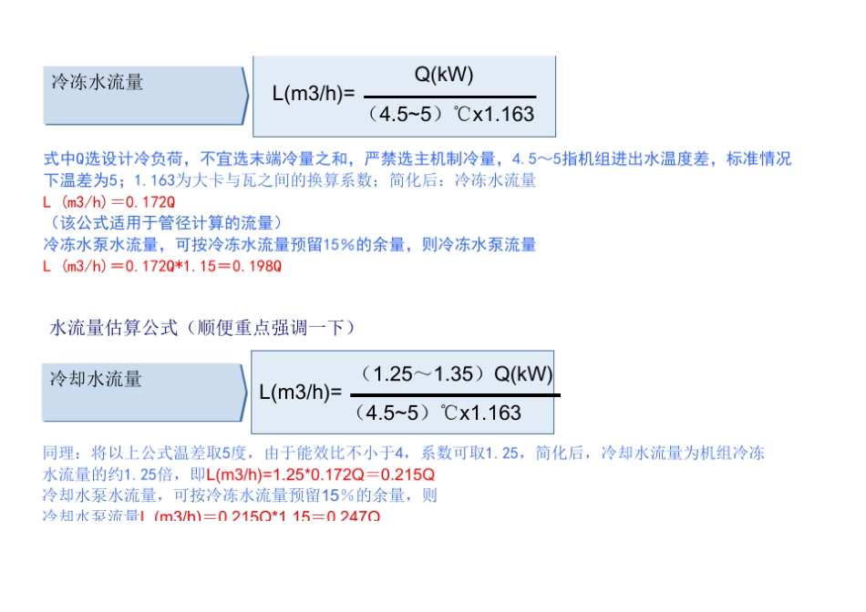 空调水管、流量、流速、管径自动计算以及推荐表和水管各种参数对照表_第2页