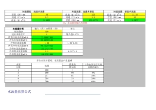 空调水管、流量、流速、管径自动计算以及推荐表和水管各种参数对照表