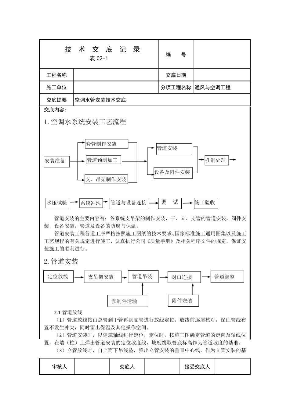 空调水管安装技术交底_第1页