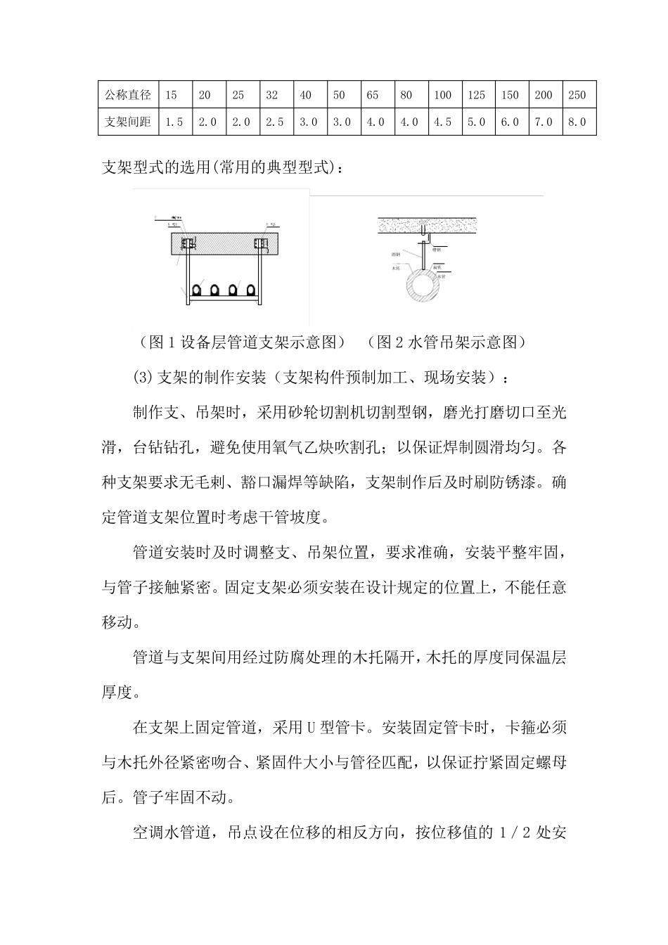 空调水管道安装方案_第2页