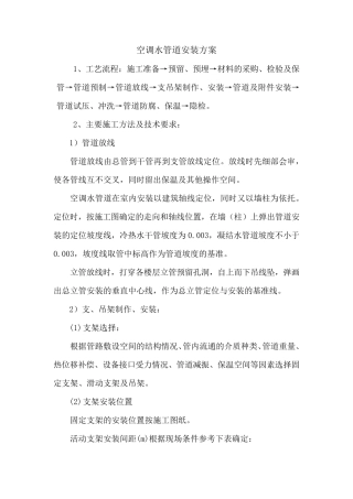 空调水管道安装方案