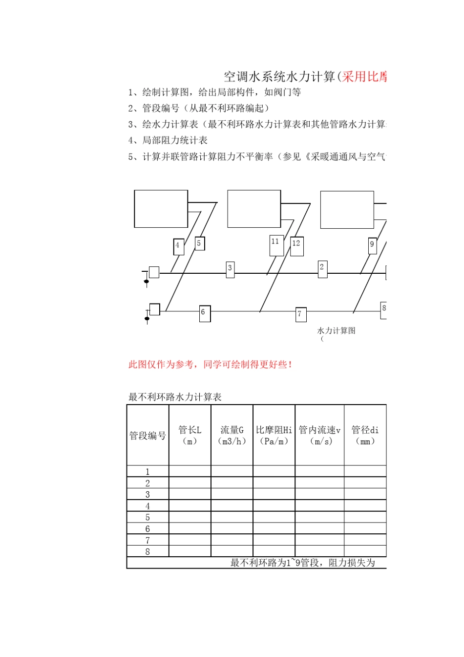 空调水系统水力计算异程式_第1页