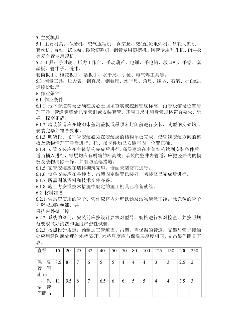 空调水系统管道与设备安装工程施工工艺标准_第2页