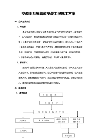 空调水系统管道安装工程施工方案