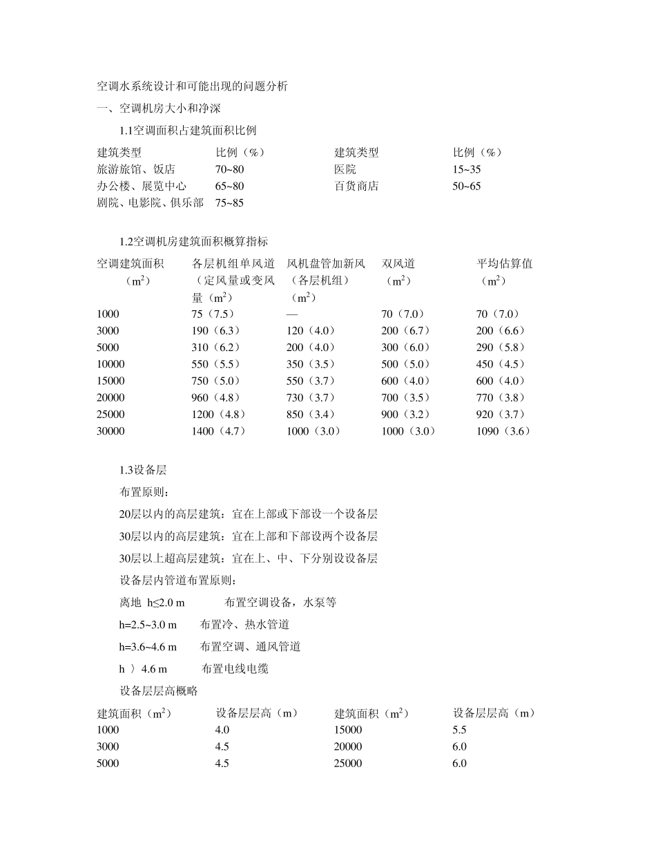 空调水系统设计和可能出现的问题分析_第1页