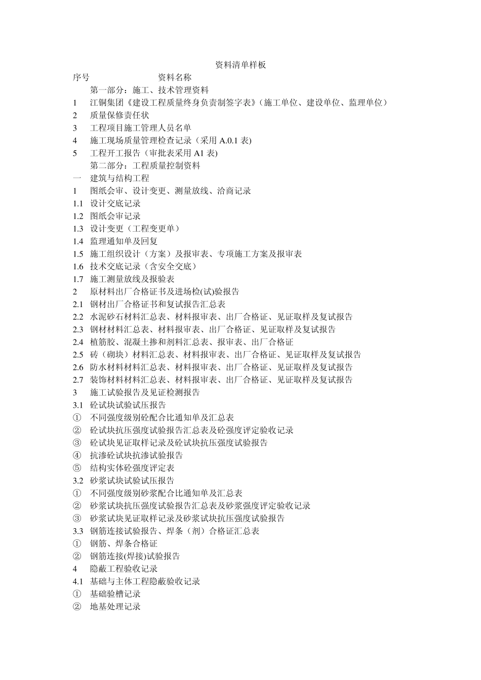 空调水系统资料目录样本_第1页