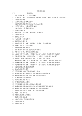 空调水系统资料目录样本