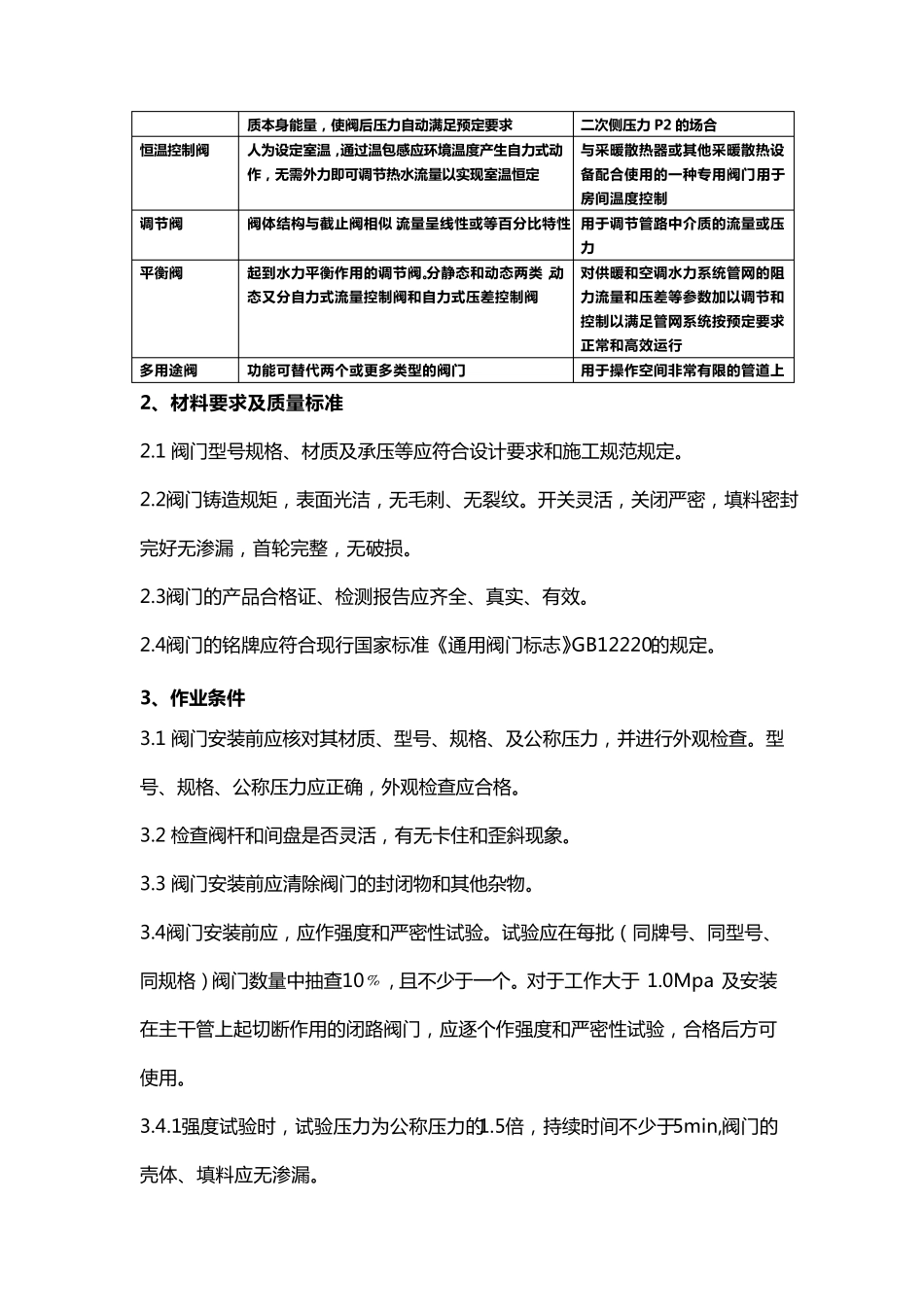空调水阀门安装工艺_第2页