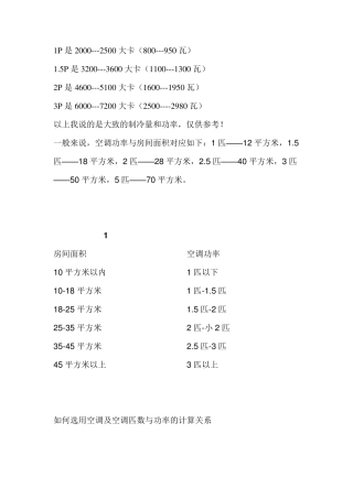 空调的P数功率