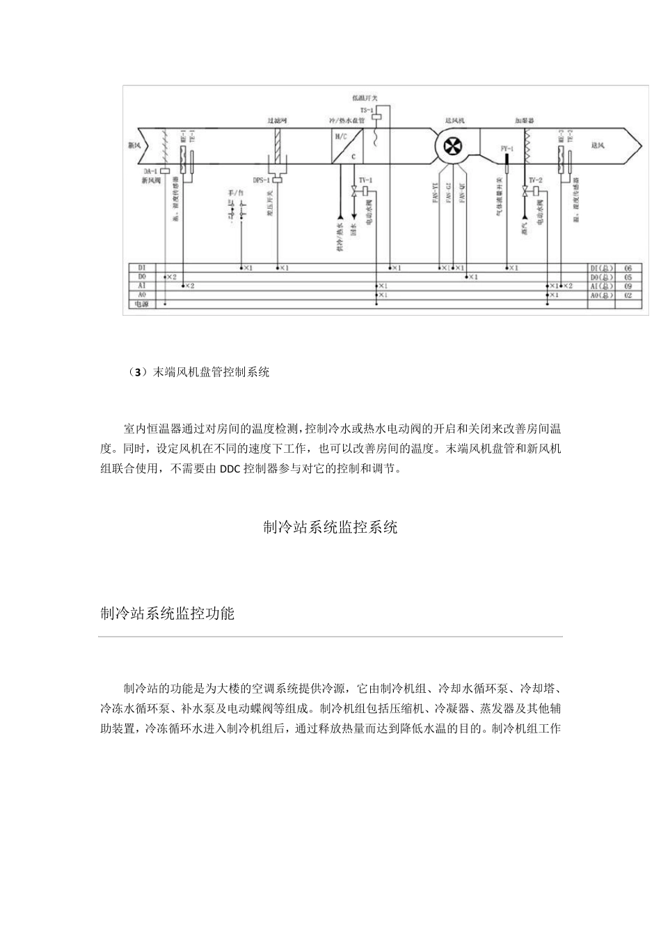 空调监控系统_第3页
