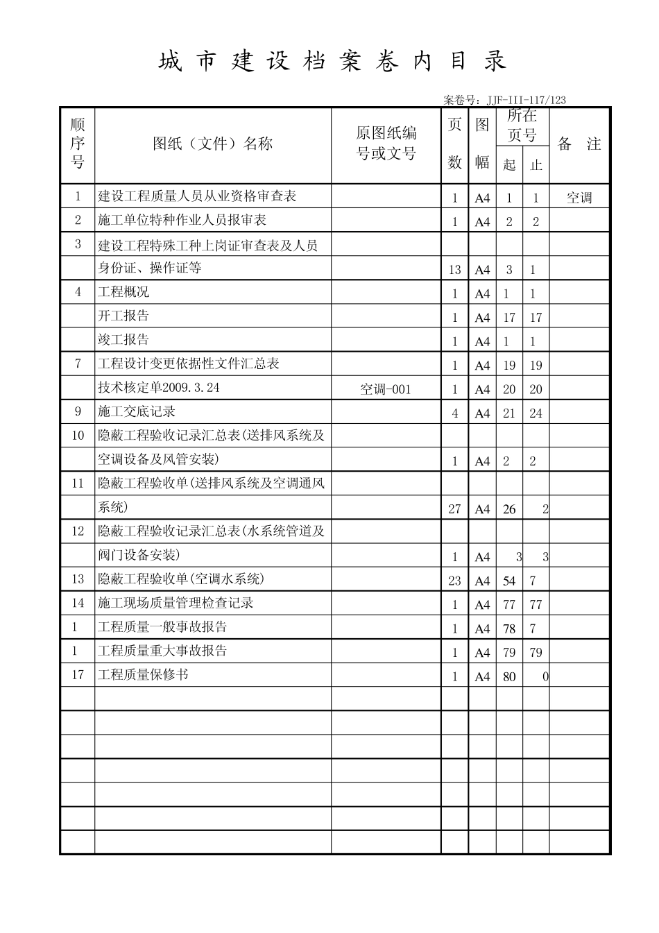 空调竣工资料目录_第2页