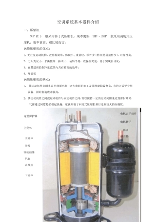 空调系统基本器件介绍